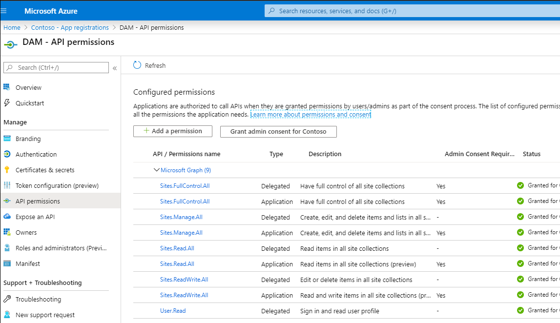 Permissions